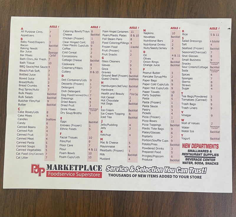 Custom Printed Store Directories