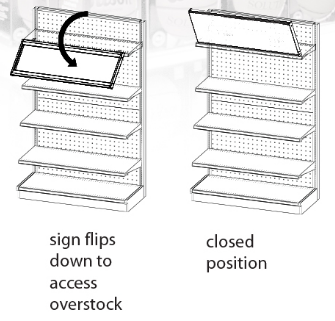 Gondola Topper Sign Holder with Universal Mounting Kit