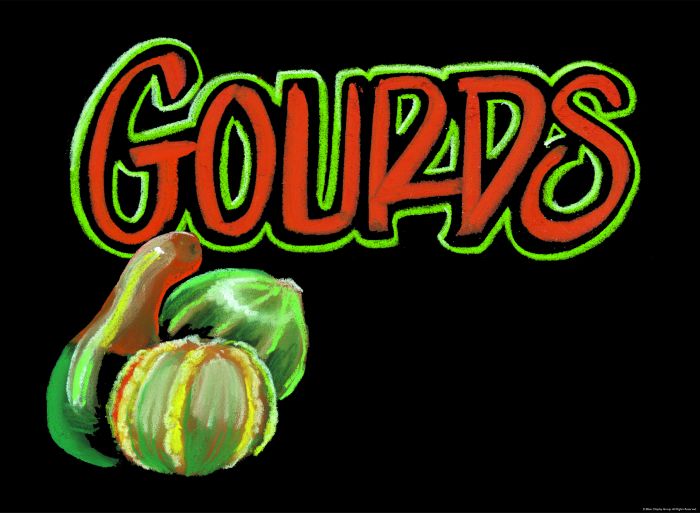 Produce Signs-Chalk Board Style