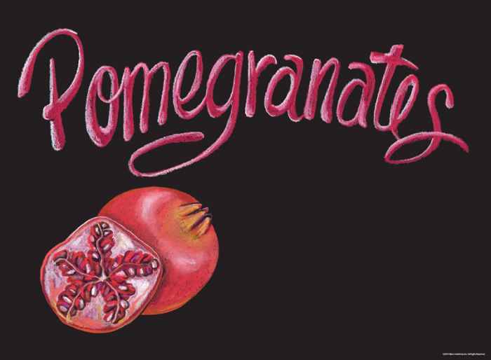 Produce Signs-Chalk Board Style