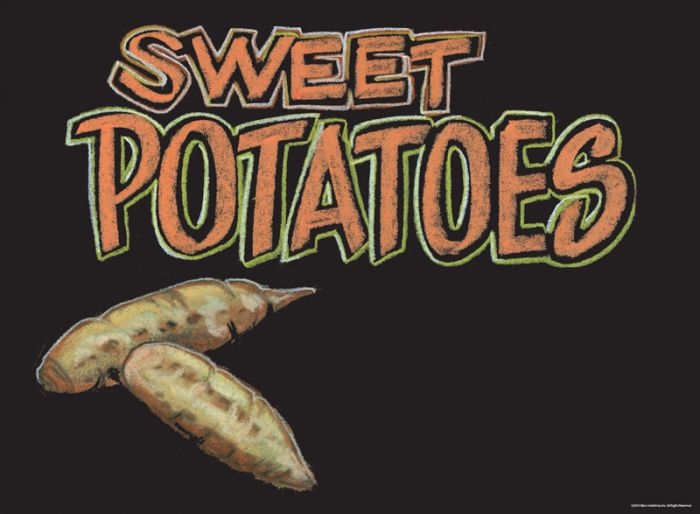 Produce Signs-Chalk Board Style