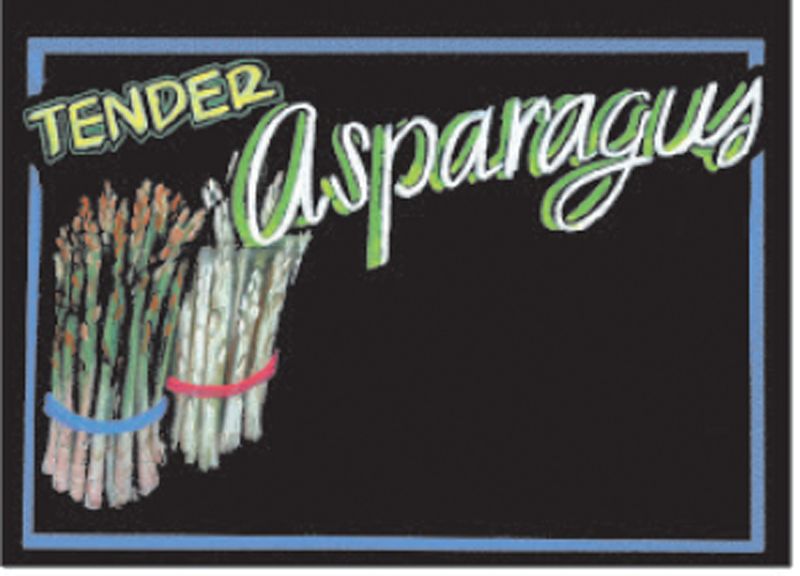 Chalkboard Produce Signs