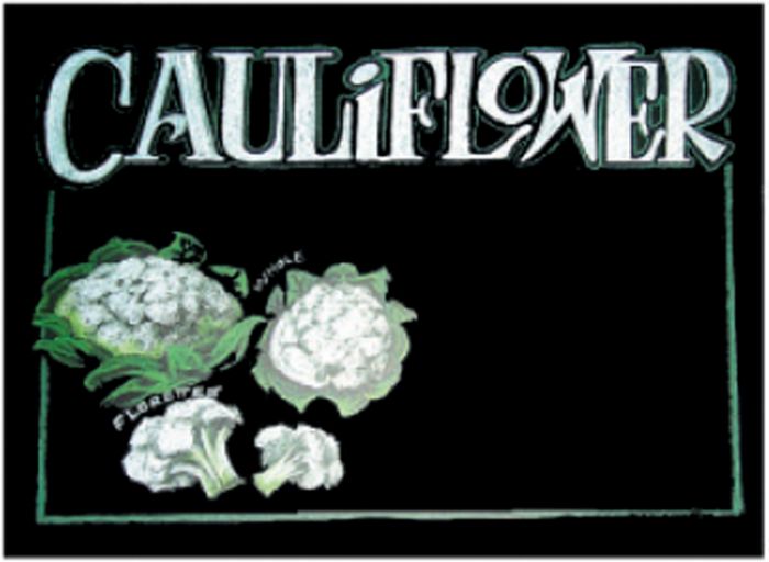 Chalkboard Produce Signs