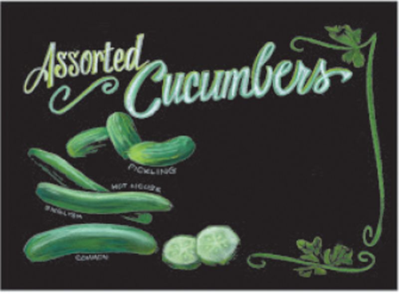 Chalkboard Produce Signs